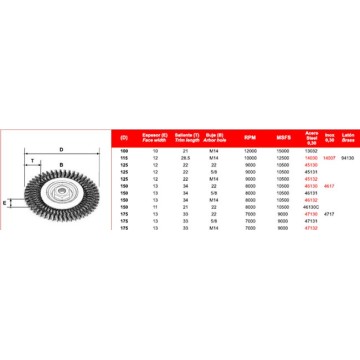 CEPILLO RIZADO HSPEED AC. INOX M14 Ø 115 FPL