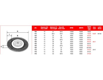 CEPILLO RIZADO HSPEED AC. INOX M14 Ø 115 FPL