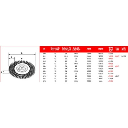 CEPILLO RIZADO HSPEED AC. INOX M14 Ø 115 FPL