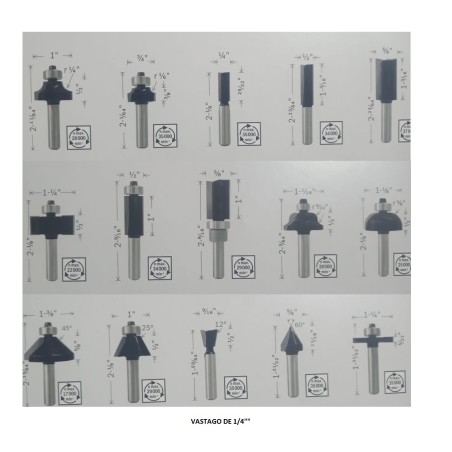 Juego Fresas - tipo  Router - 15 Piezas - Bosch