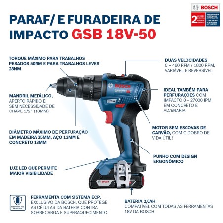 Taladro Atornil Gsb 18 V-50 con  Perc  sin Bat sin Carg 18V - 1800 RPM Bosch